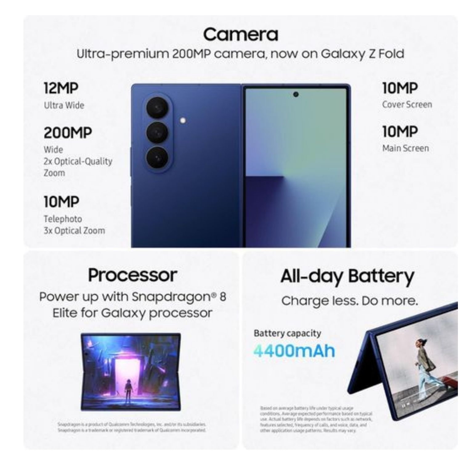 Samsung Galaxy-Z Fold7 256GB Dual SIM 5G 12GB-RAM, 200MP Triple Camera, 4400mAh Battery, 8.0-inch Dynamic AMOLED 2X Foldable Display